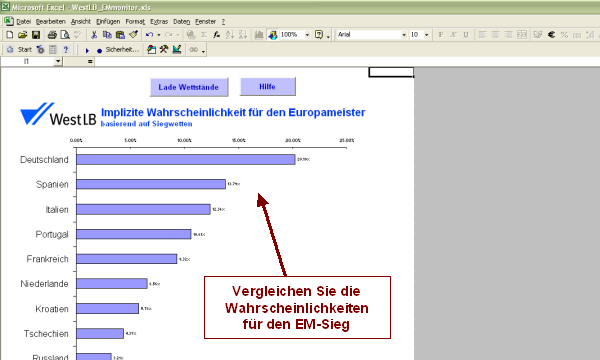 Screenshot worksheet outright